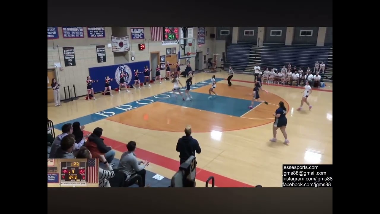 Play By Play Highlights From Brookline vs Framingham Girls Basketball