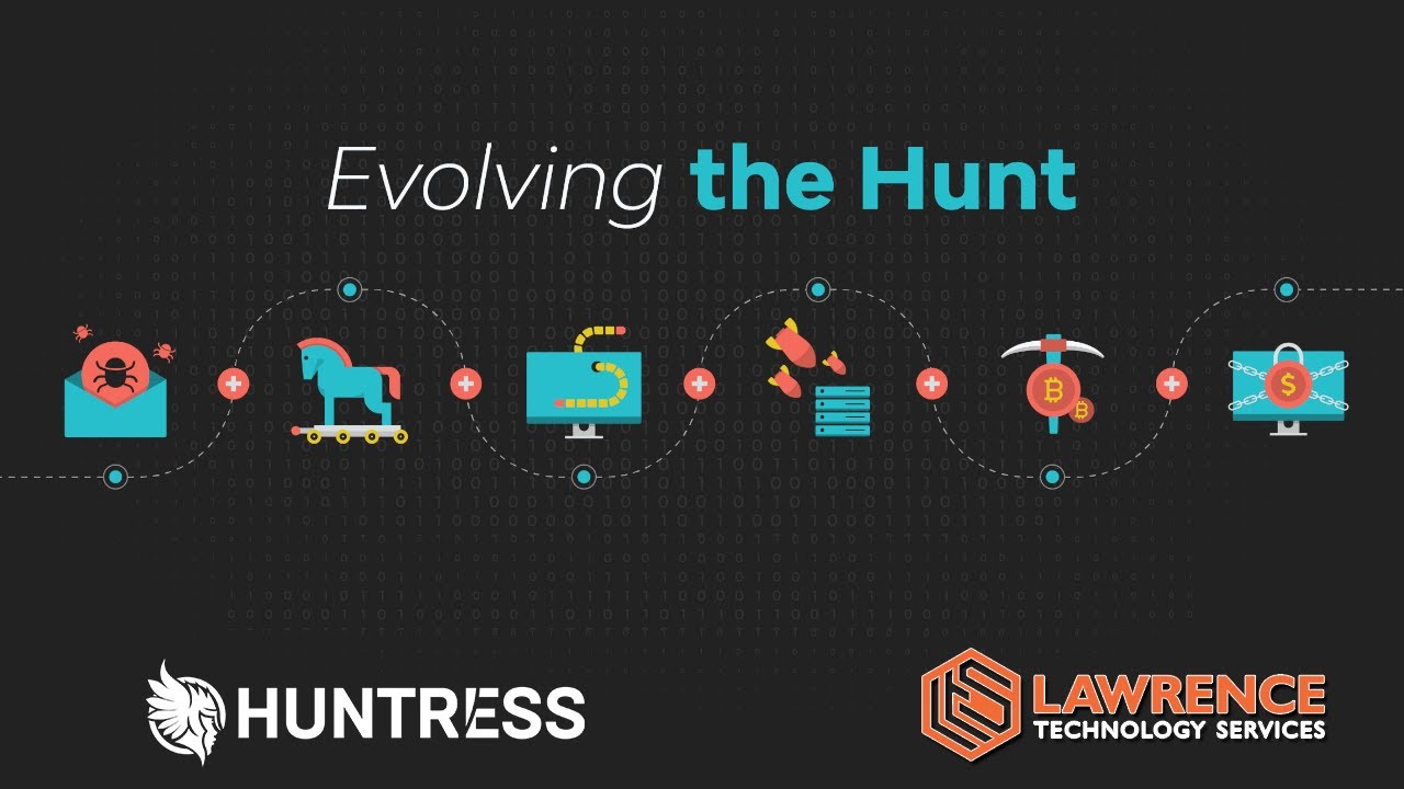 Huntress Labs Review