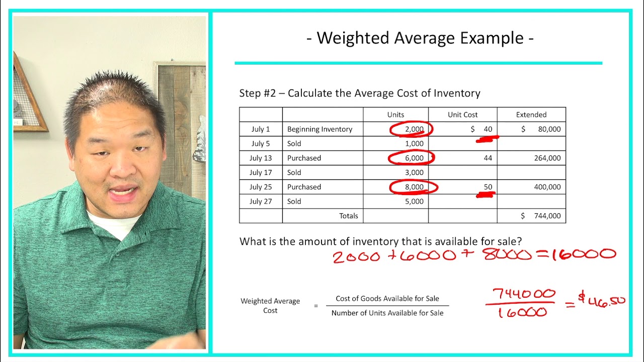 Financial Accounting - Lesson 7.13 - Weighted Average Costing Periodic Example