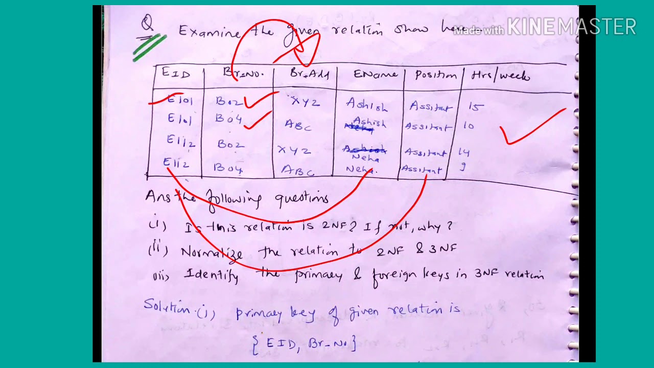 Exam question on normalization - lecture109/DBMS
