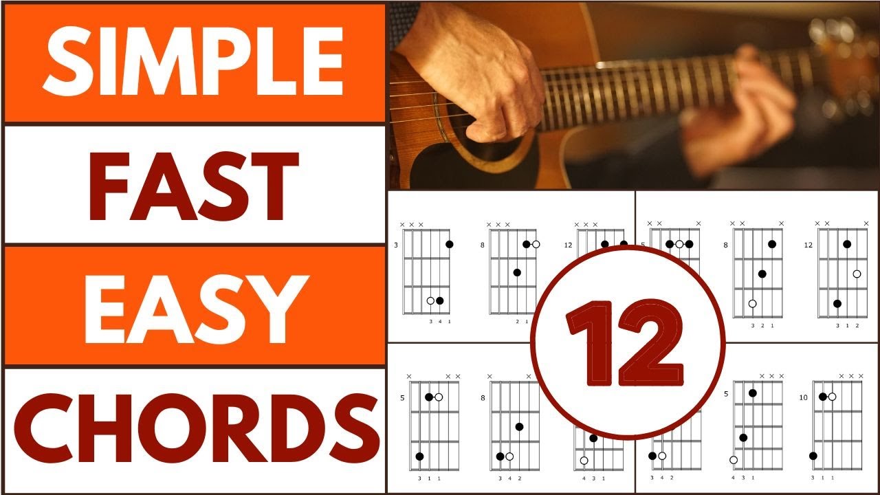 12 Ways To Play Any Major Or Minor Chord [Triad Tutorial]
