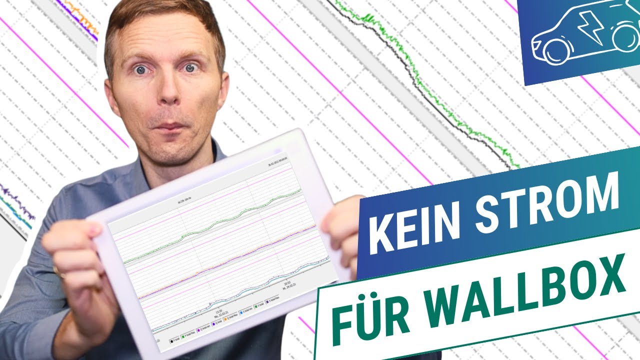 Keine Wallbox möglich laut Lastgangmessung und Elektriker...