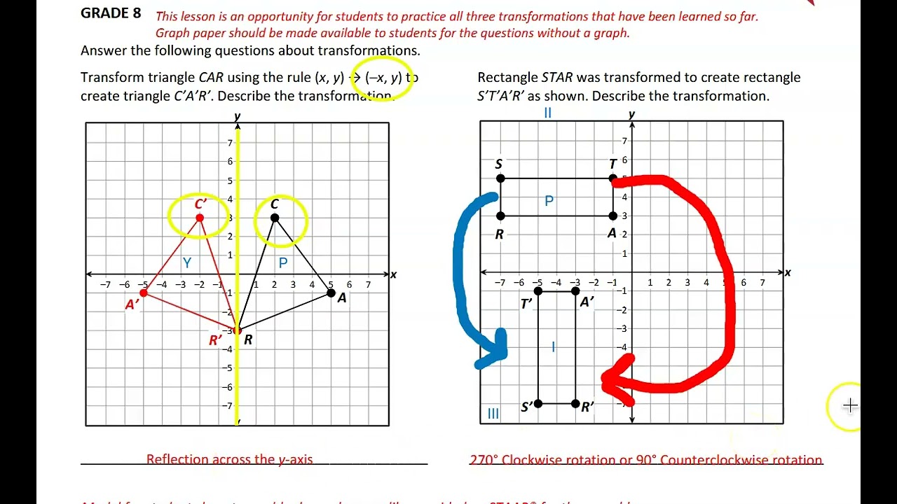 U7 Day 6 Translations, Reflections, & Rotations