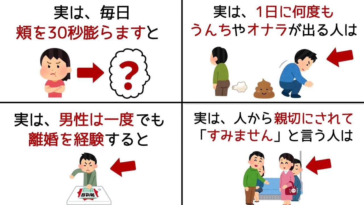 【面白】9割の人が知らない雑学【総集編18】#雑学#豆知識 #日常