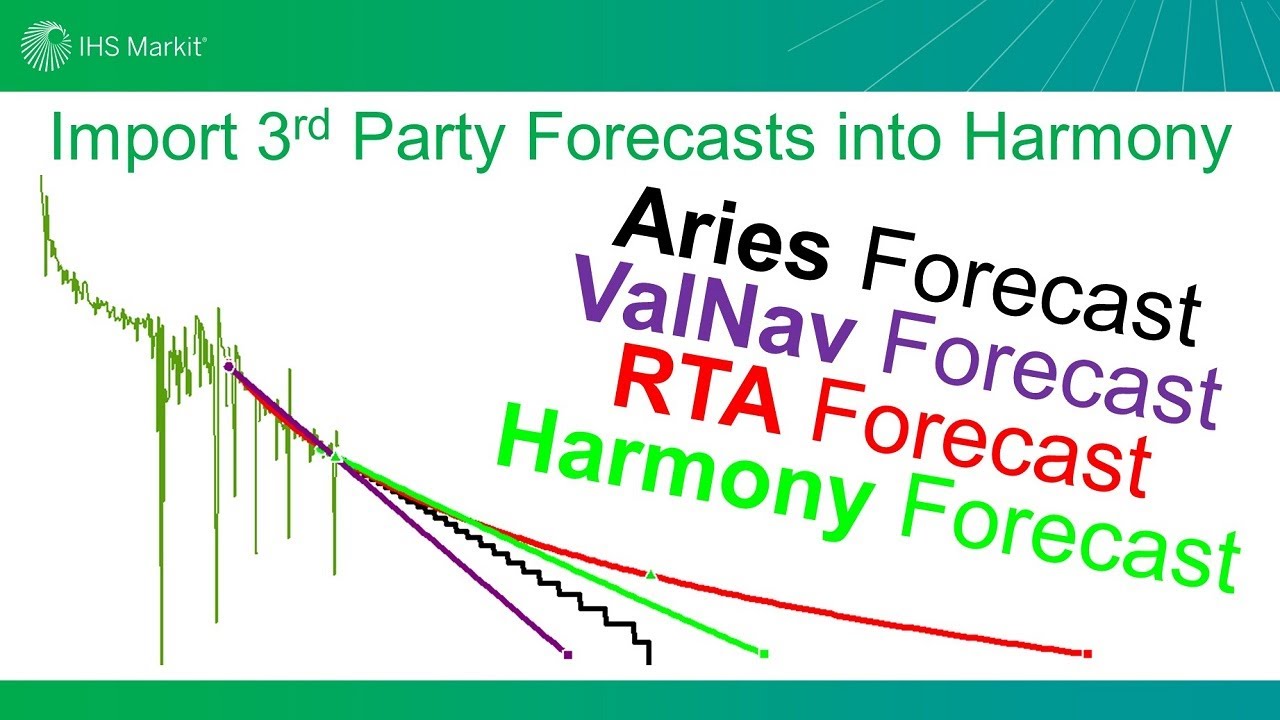 Episode #51 - Import 3rd Party Forecasts into Harmony