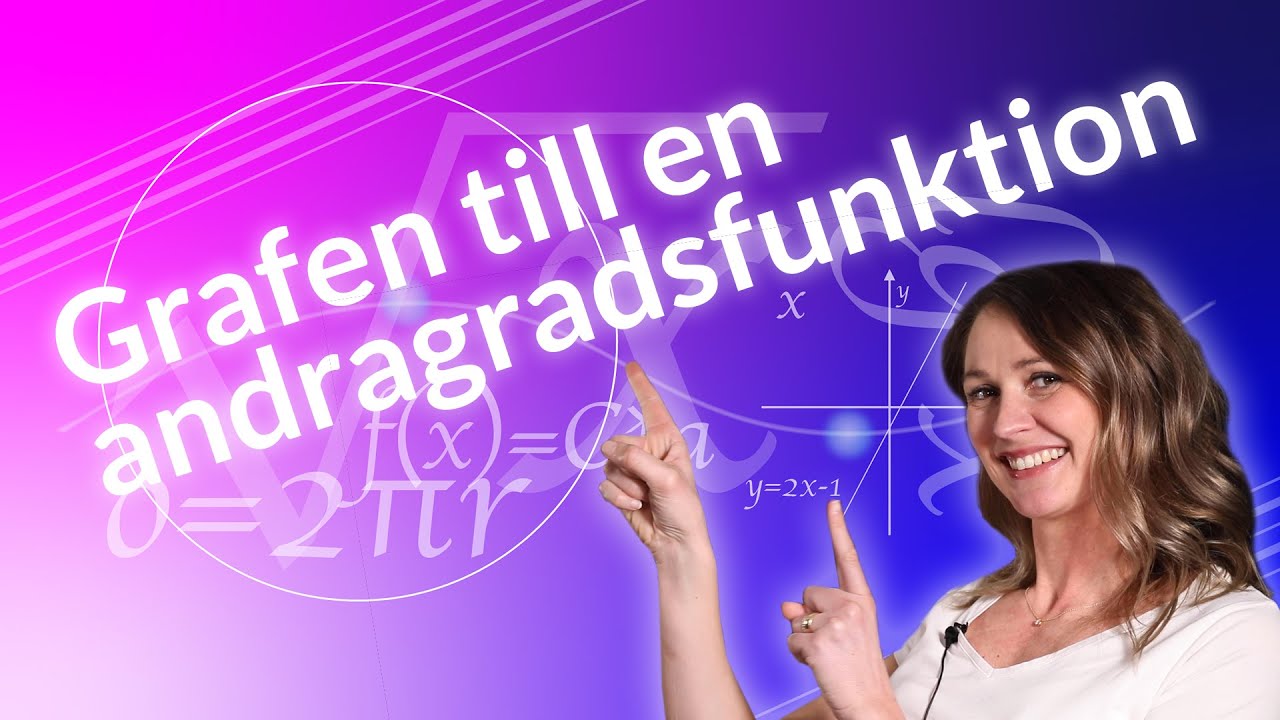 Grafen till en andragradsfunktion