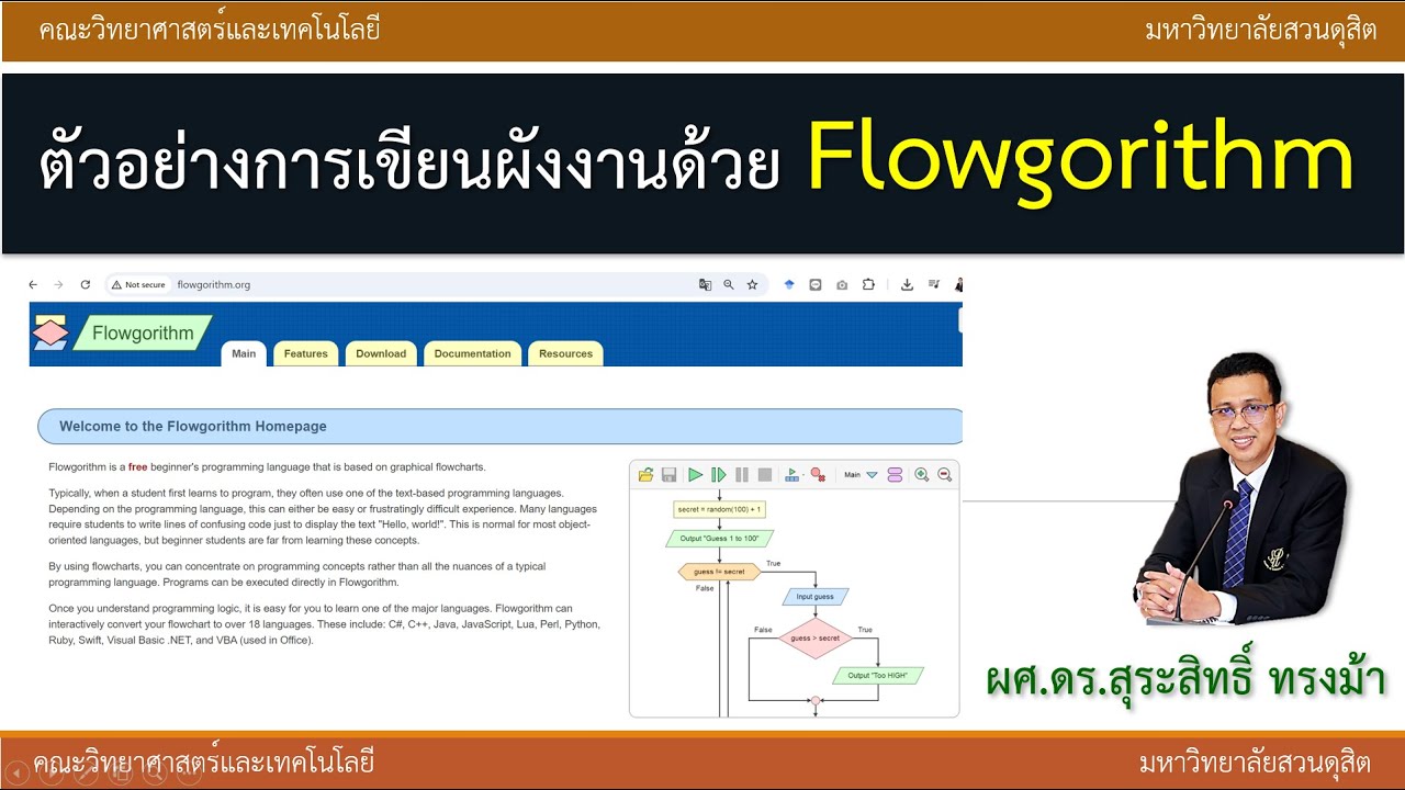 การเขียนผังงานด้วย Flowgrithm | Online Tools Flowchart