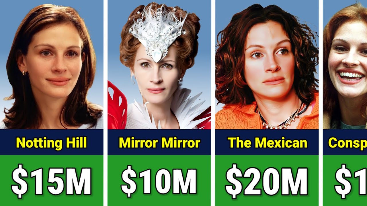 💰 Julia Roberts Paycheck For Every Movie He Ever Made