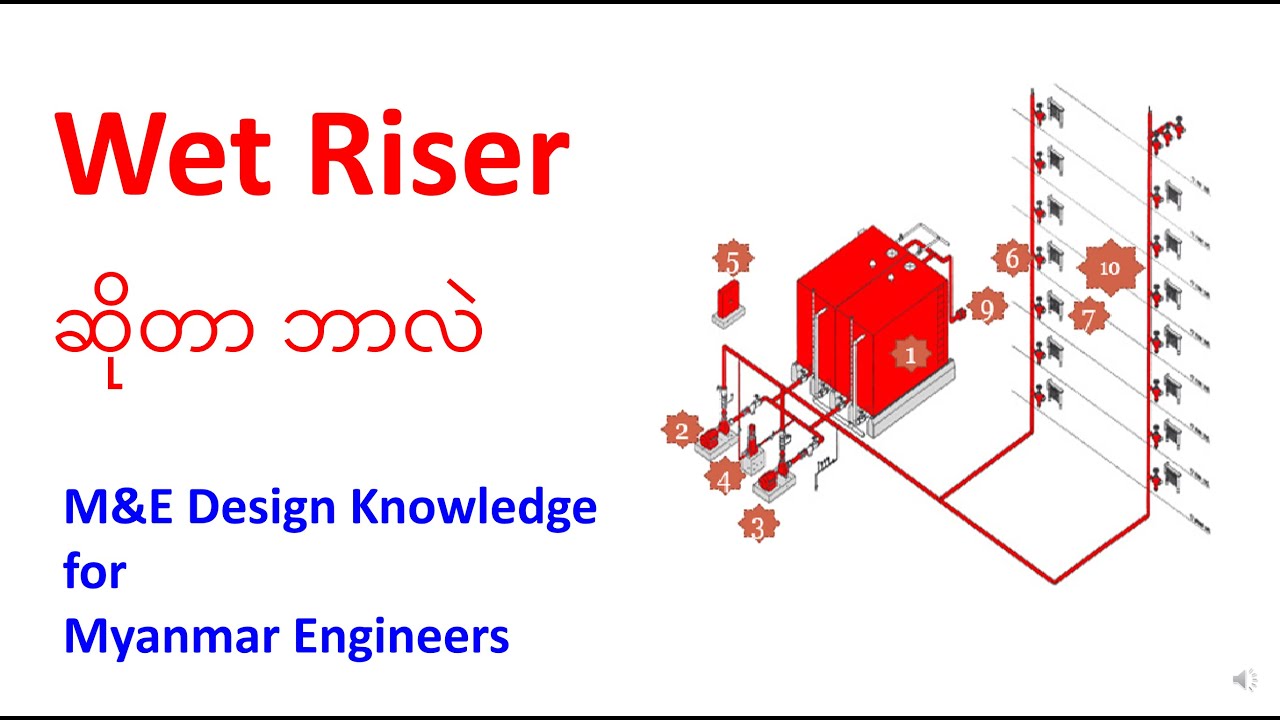 M&E Design | Wet Riser ဆိုတာ ဘာလဲ