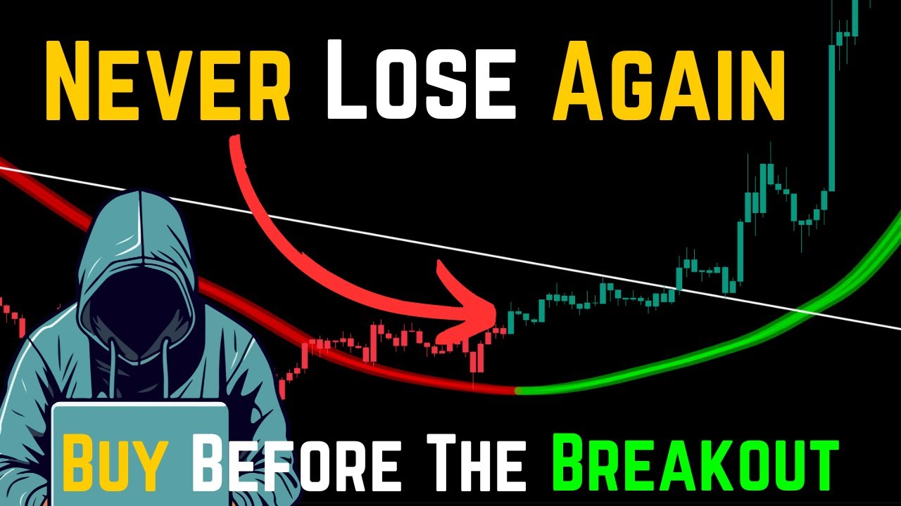 Как использовать индикатор Hull Suite в TradingView | Учебное пособие по торговой стратегии (InSi...