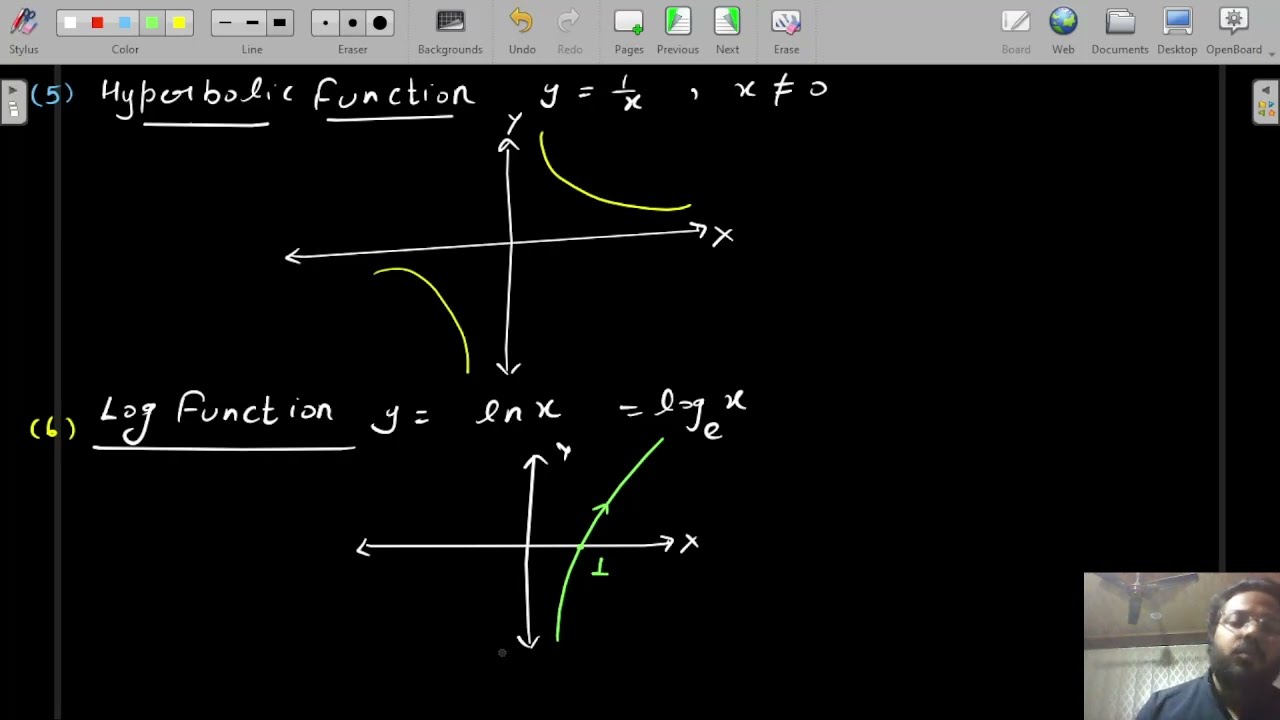 3. Graph Theory- Constant/ linear/ parabolic/ cubic/ hyperbolic/ Log/ exp/ trigonometric function 