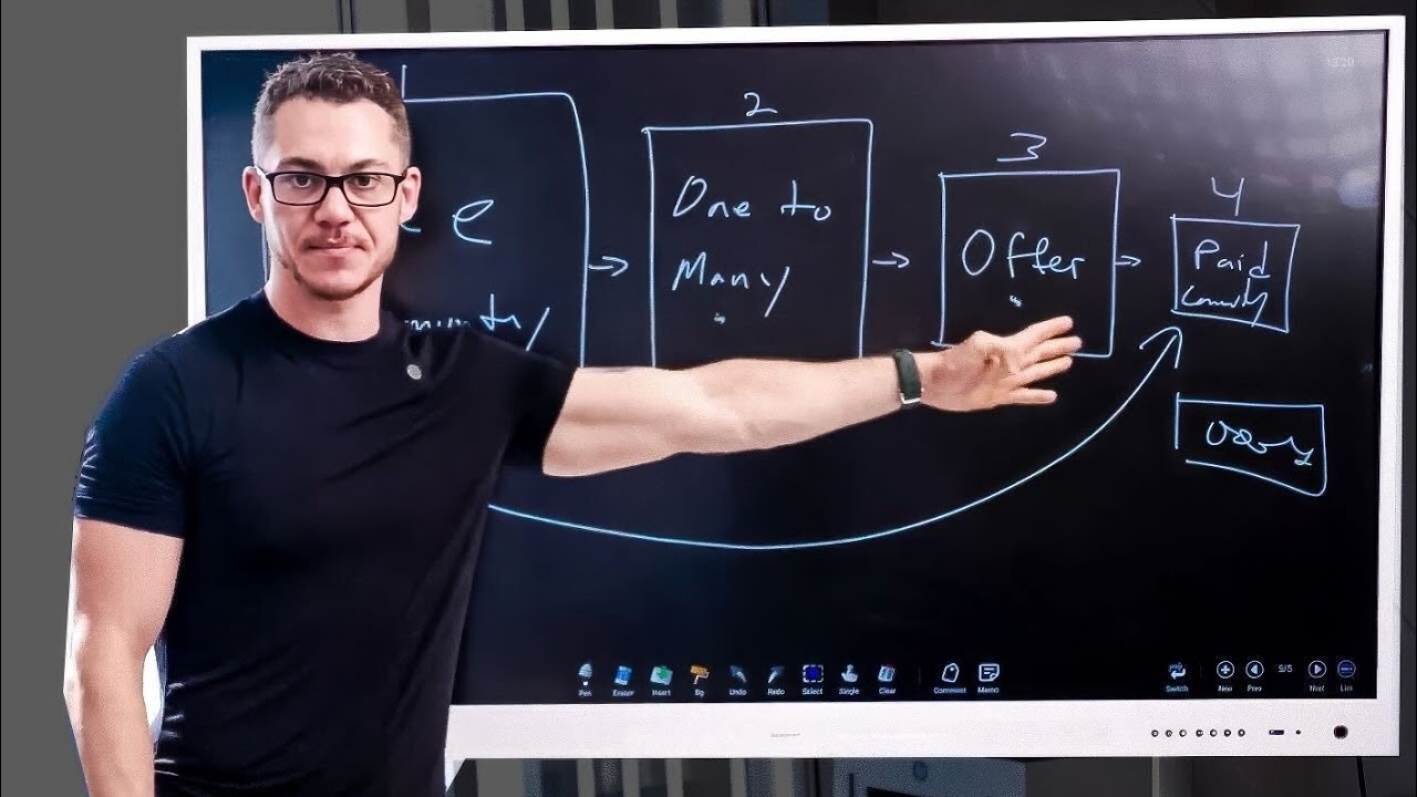 How I Made $47,856 In 1 Hour (So You Can Just Copy Me)