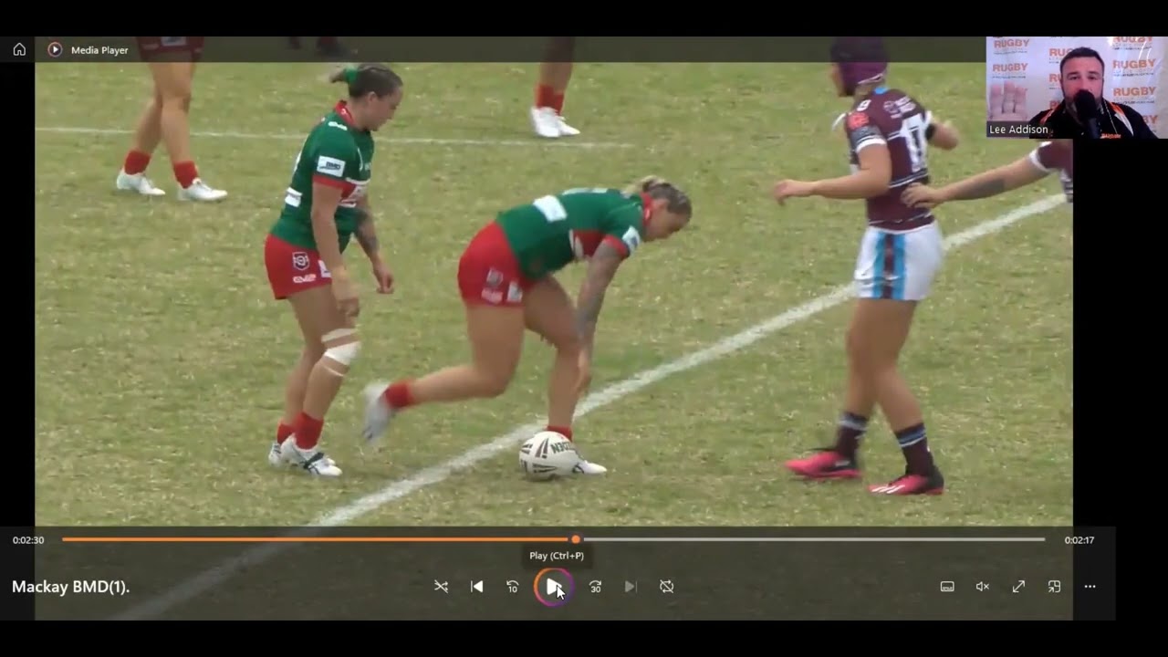 Analysis of Mackay Cutters Ladies Team - Rugby League