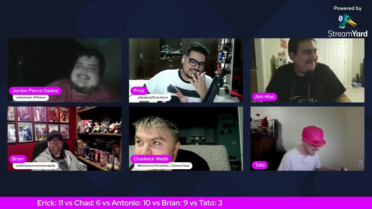 A Show About Trivia #670: Pics Clips & Lists