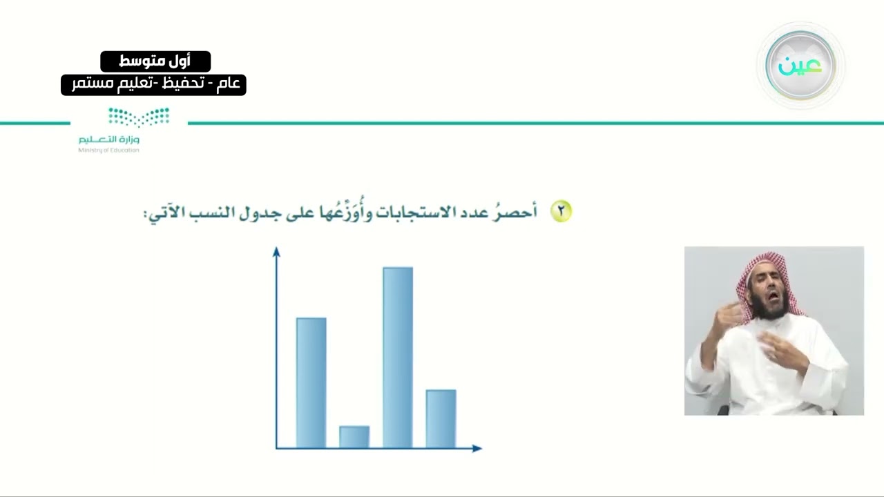 التواصل الشفهي: مهارات الحوار - اللغة العربية - أول متوسط