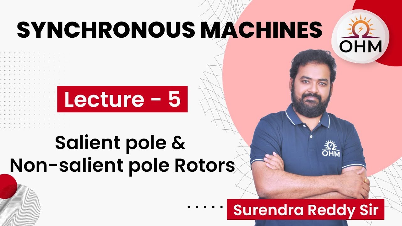 Synchronous Machines | L:05 | Salient pole & Non-salient pole Rotors | OHM Institute | GATE-EE
