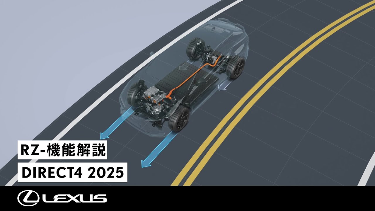 RZ -機能解説映像- DIRECT4_2025