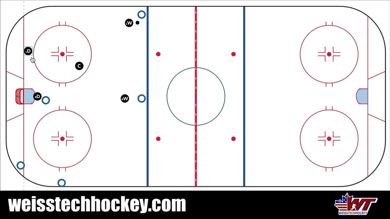 Sagging Zone Follow Up—who takes the seam?