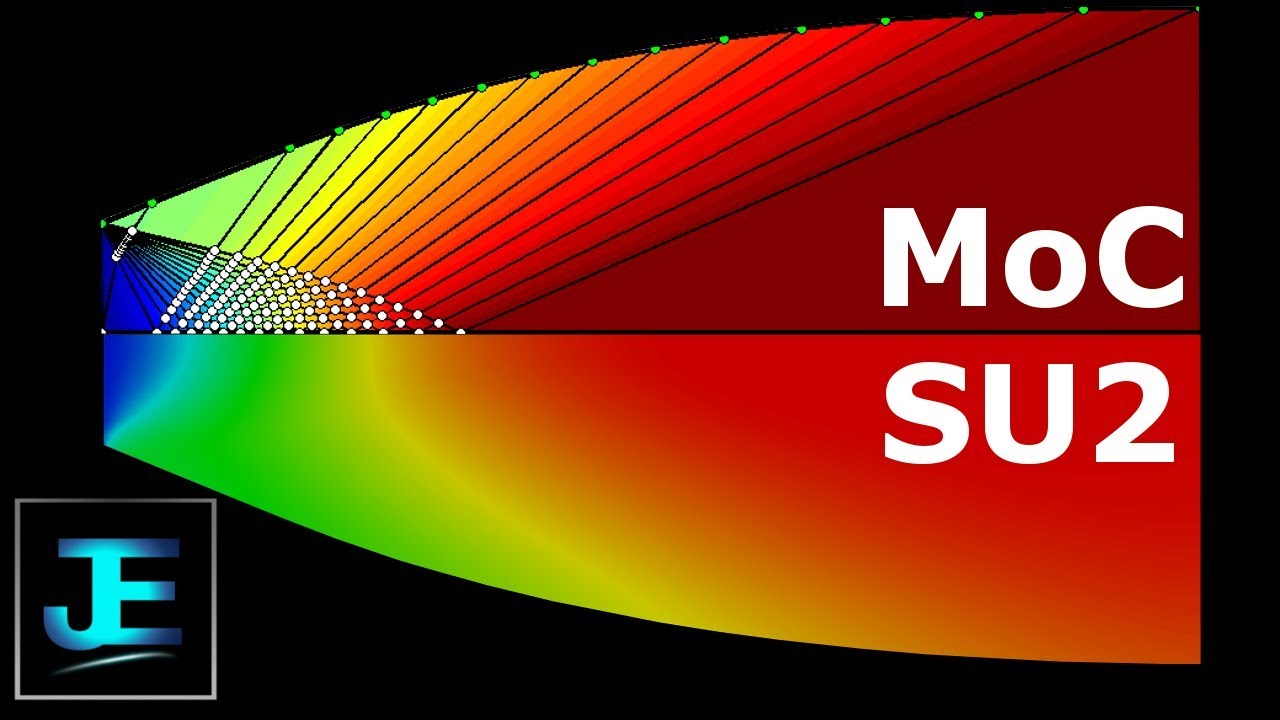 CFD Simulation of Isentropic Supersonic Nozzle in SU2