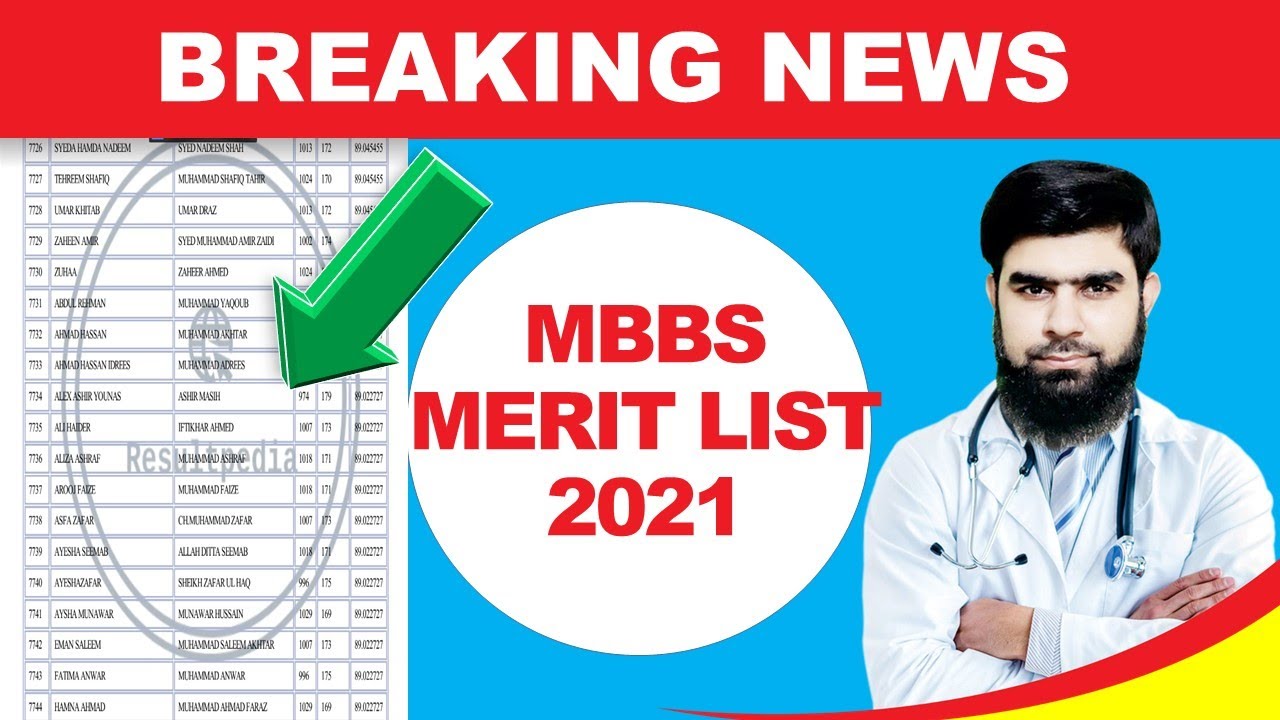 Breaking News MBBS Merit list 2021 National MDCAT 2020 Latest News PMC news