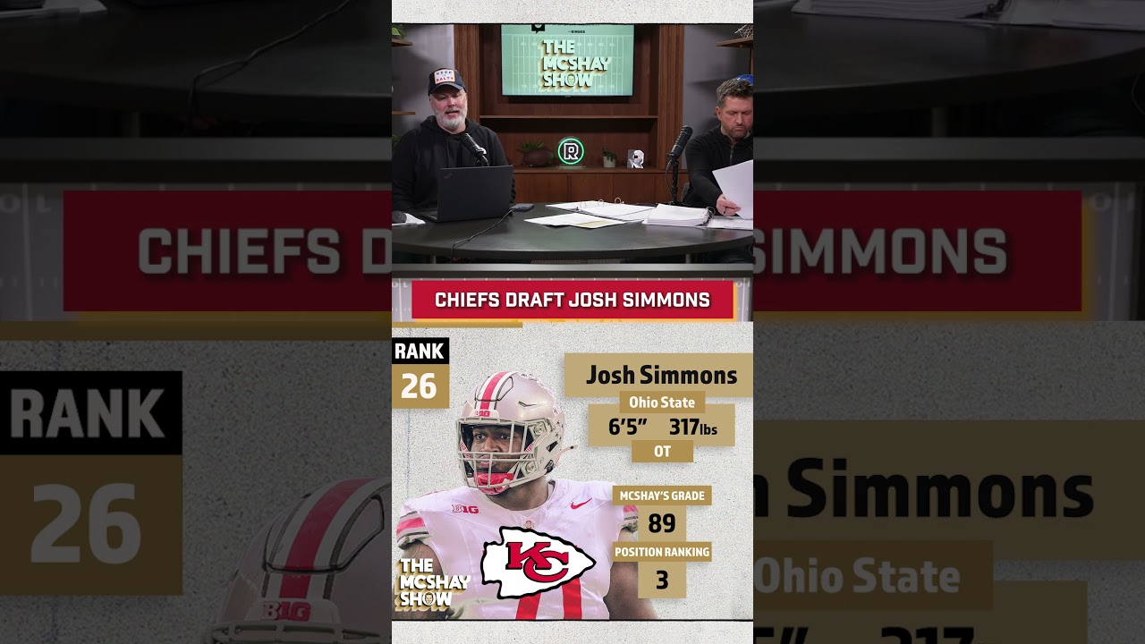 CHIEFS DRAFT JOSH SIMMONS - STEAL OF THE DRAFT? | The McShay Show