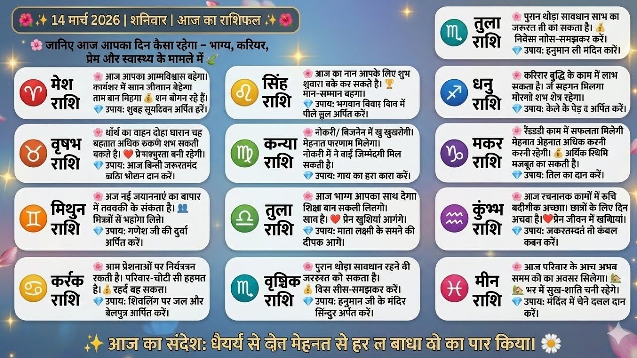 14 मार्च 2026 का राशिफल: आज चमकेगी इन 5 राशियों की किस्मत! | Today's Horoscope ✨jay ma kali 1793