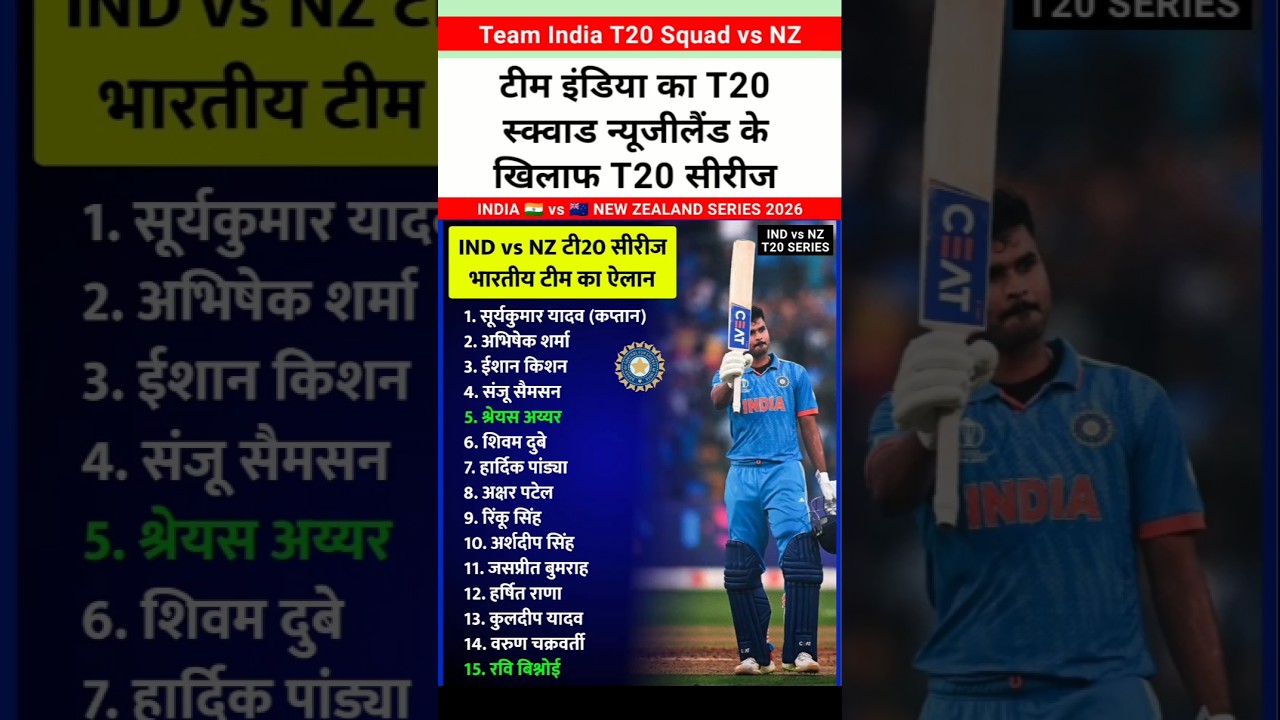 India T20 Squad Update for New Zealand | India vs New Zealand 2026 #cricket #indvsnz #squad