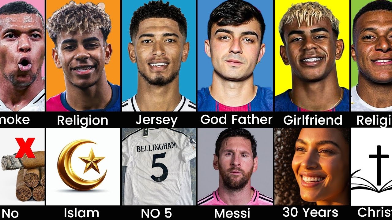 COMPARISON: KYLIAN MBAPPÉ VS LAMINE YAMAL VS JUDE BELLINGHAM VS PEDRO GONZALEZ