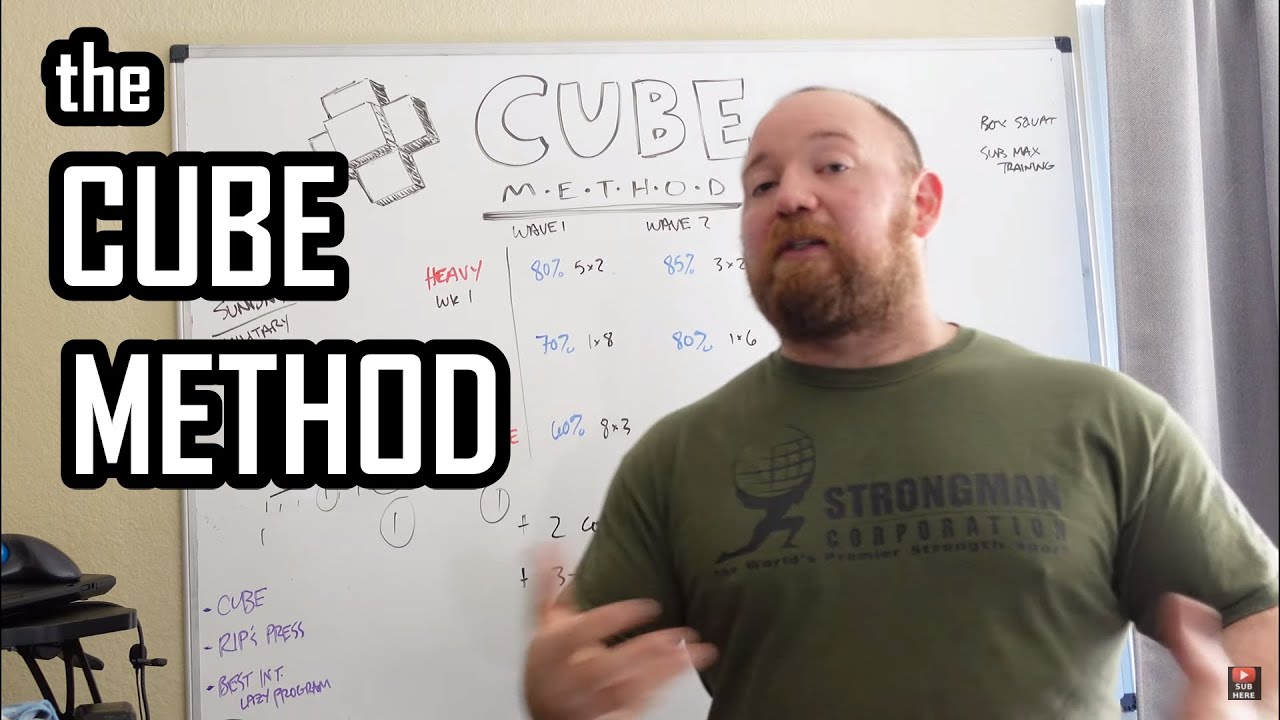 Review of Brandon Lilly's Cube Method
