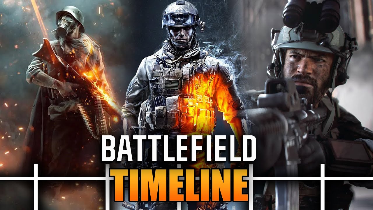 Battlefield: The Full Story (с пояснениями хронологии)