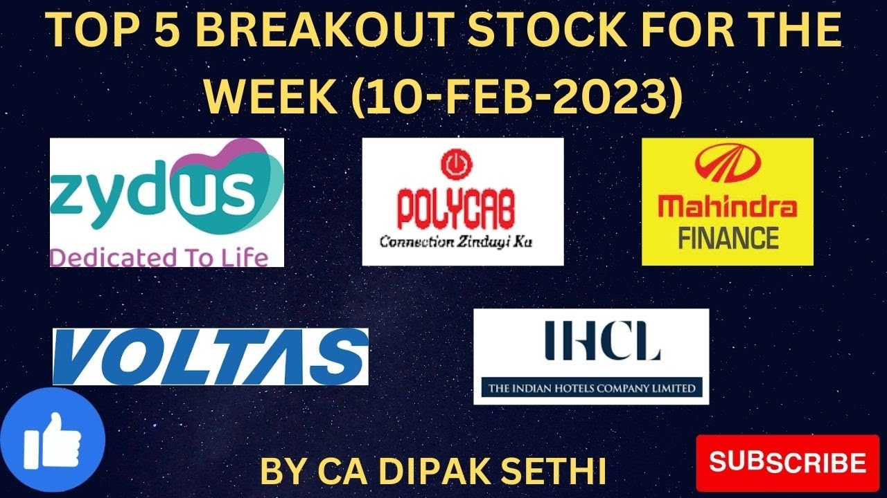 Nifty Midcap 50 - Top 5 Breakout Stocks for the Week - by CA Dipak Sethi