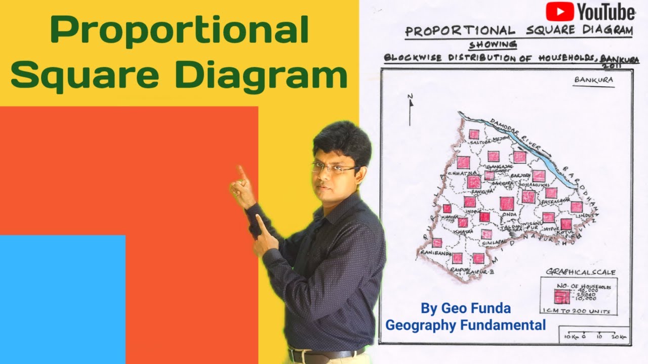 Proportional Square Diagram ।। By Geo Funda