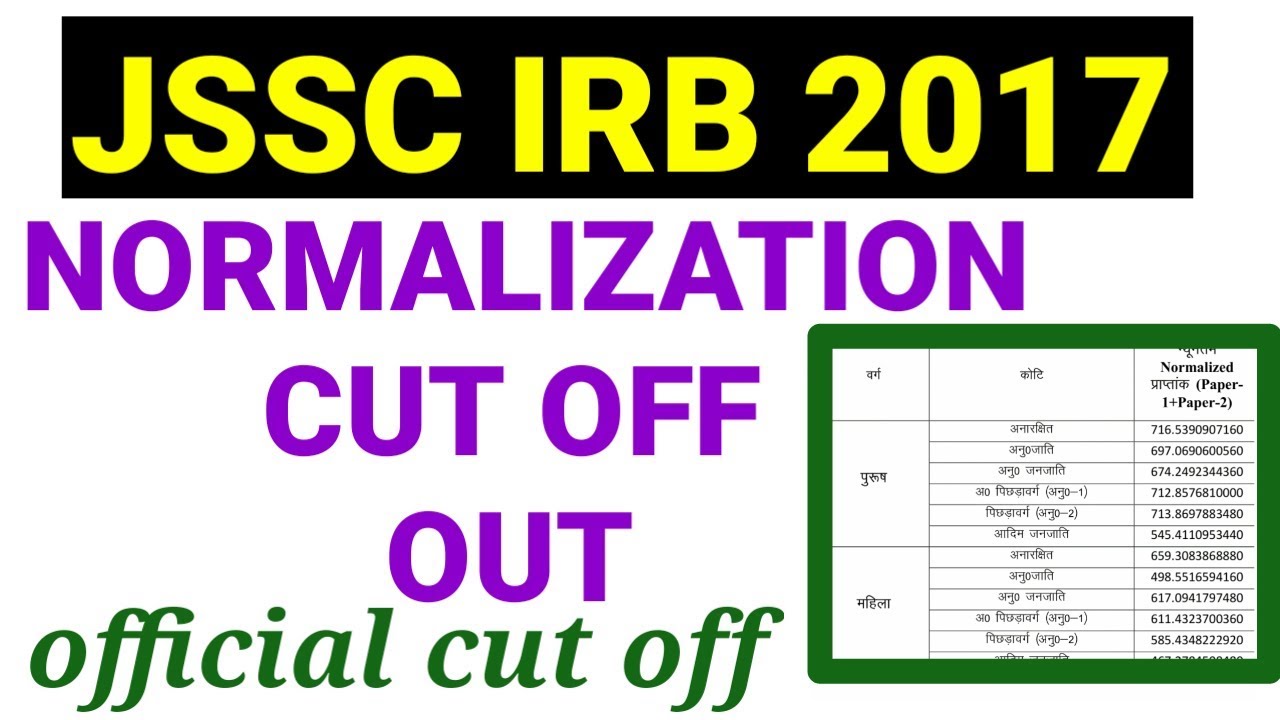 Jssc irb final normalized cut off OUT //