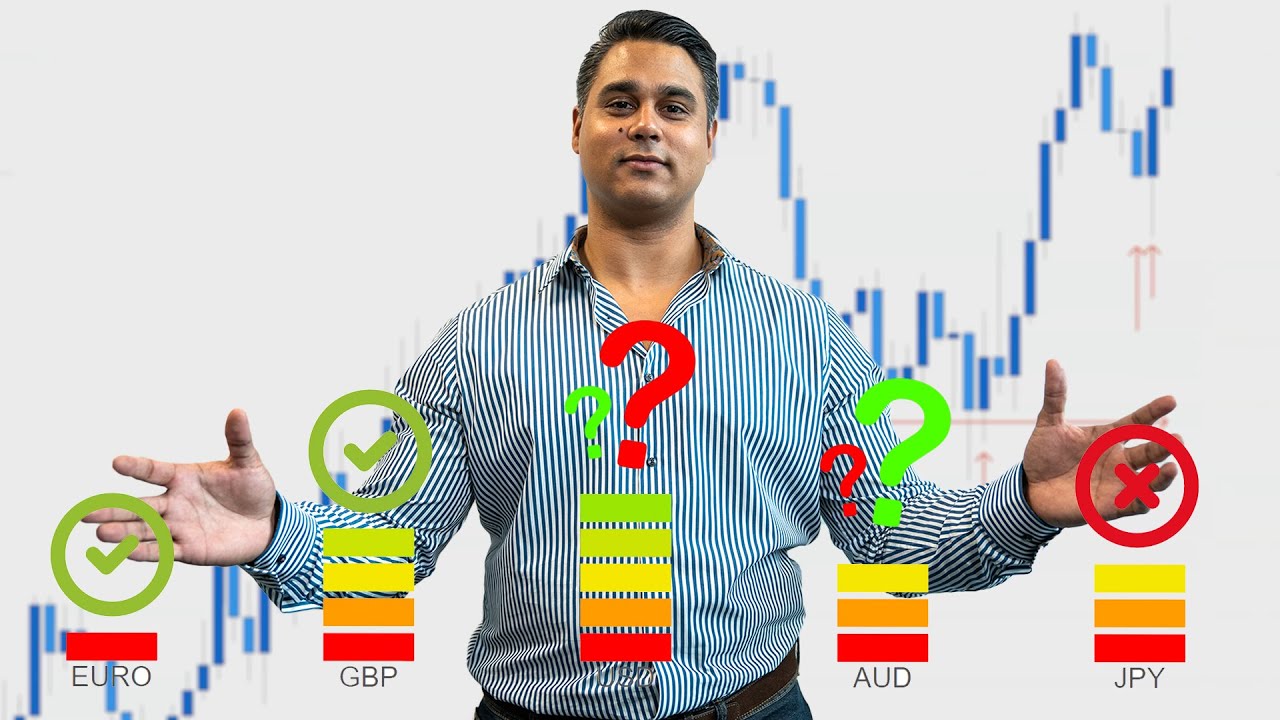 why I STOPPED USING THE CURRENCY strength meter - DO this instead