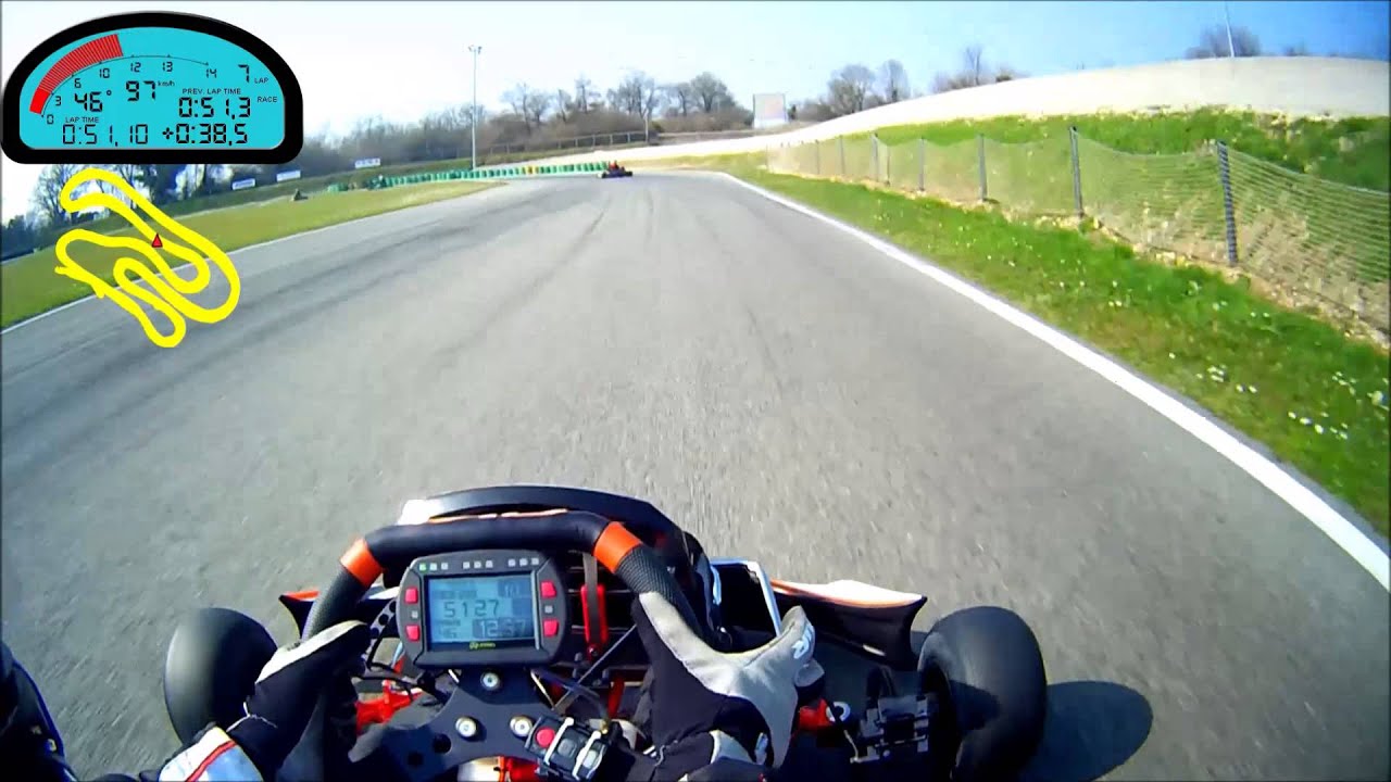 CIRCUIT DE LYON ST LAURENT DE MURE