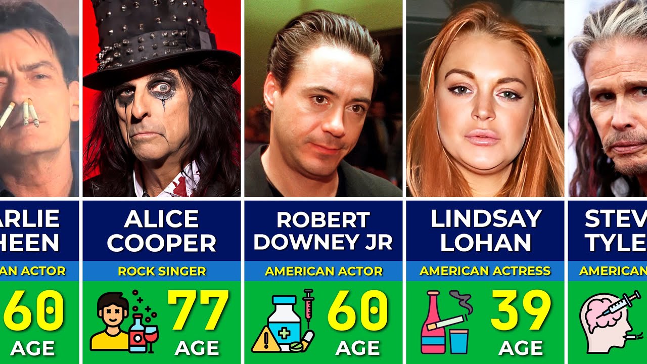 Famous People Who Have Been to Rehab | Celebrities in Recovery from Addiction