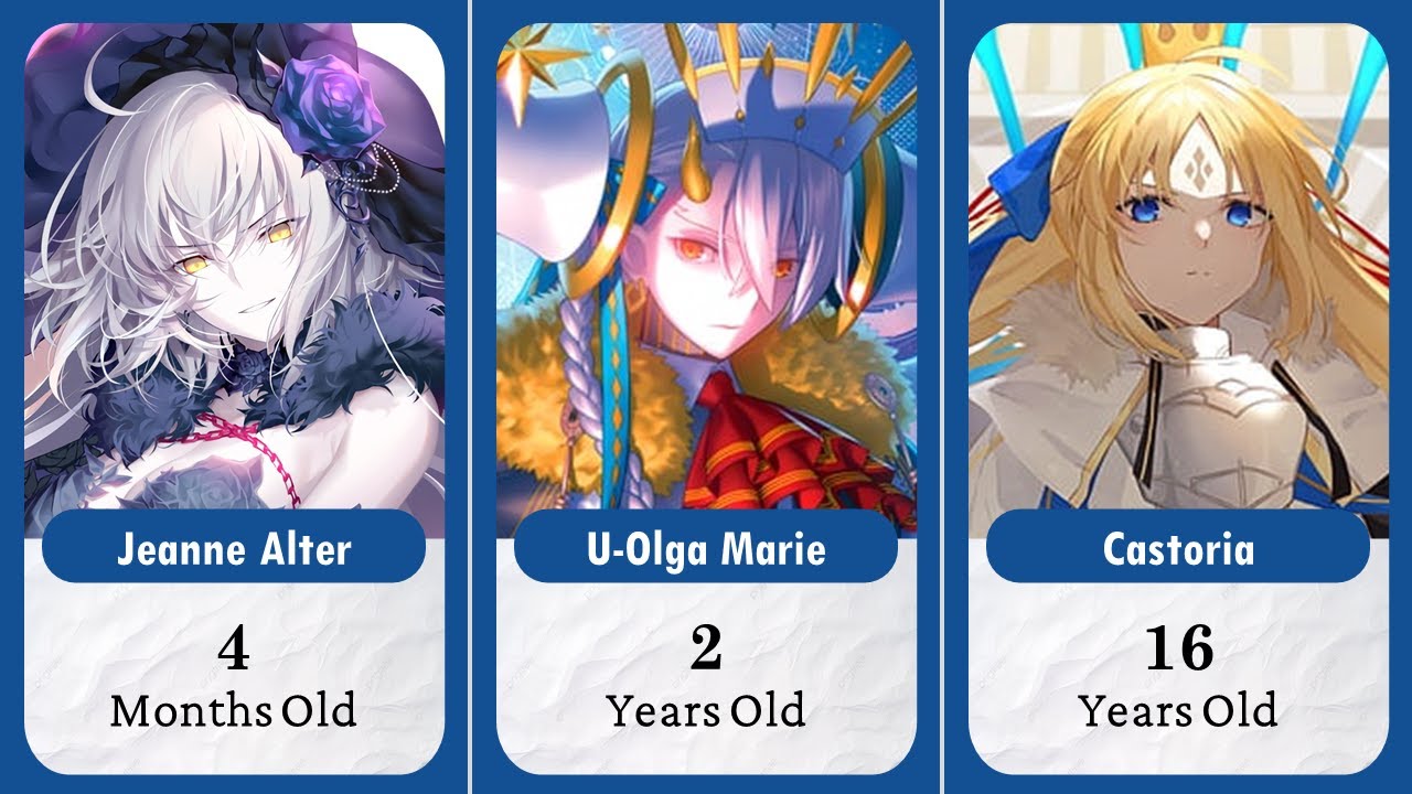 Age of Fate Series Characters Part 1