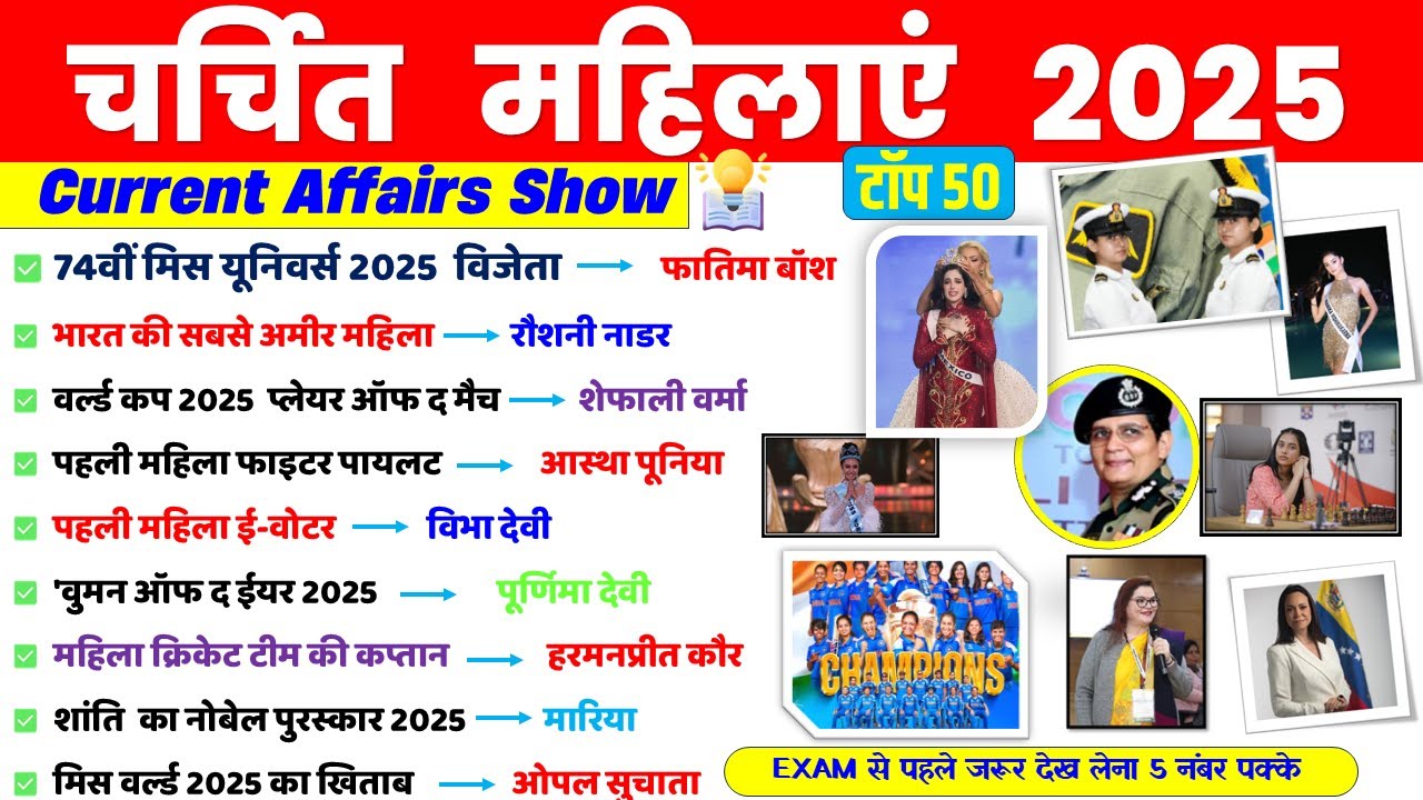 चर्चित महिला 2025 | 10 Minute Current Affairs | Famous Women 2025 | Charchit Mahila 2025