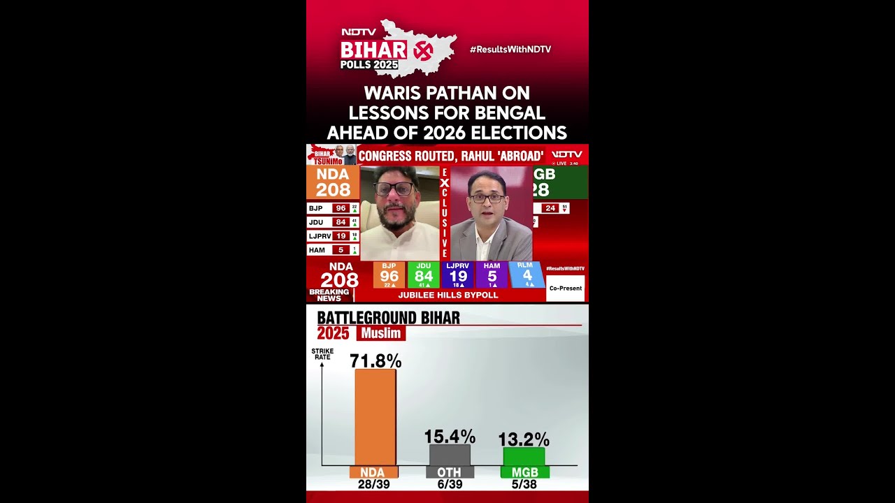 Bihar Elections 2025 | Waris Pathan On Lessons To Learn From Bihar Poll Results For Bengal Elections