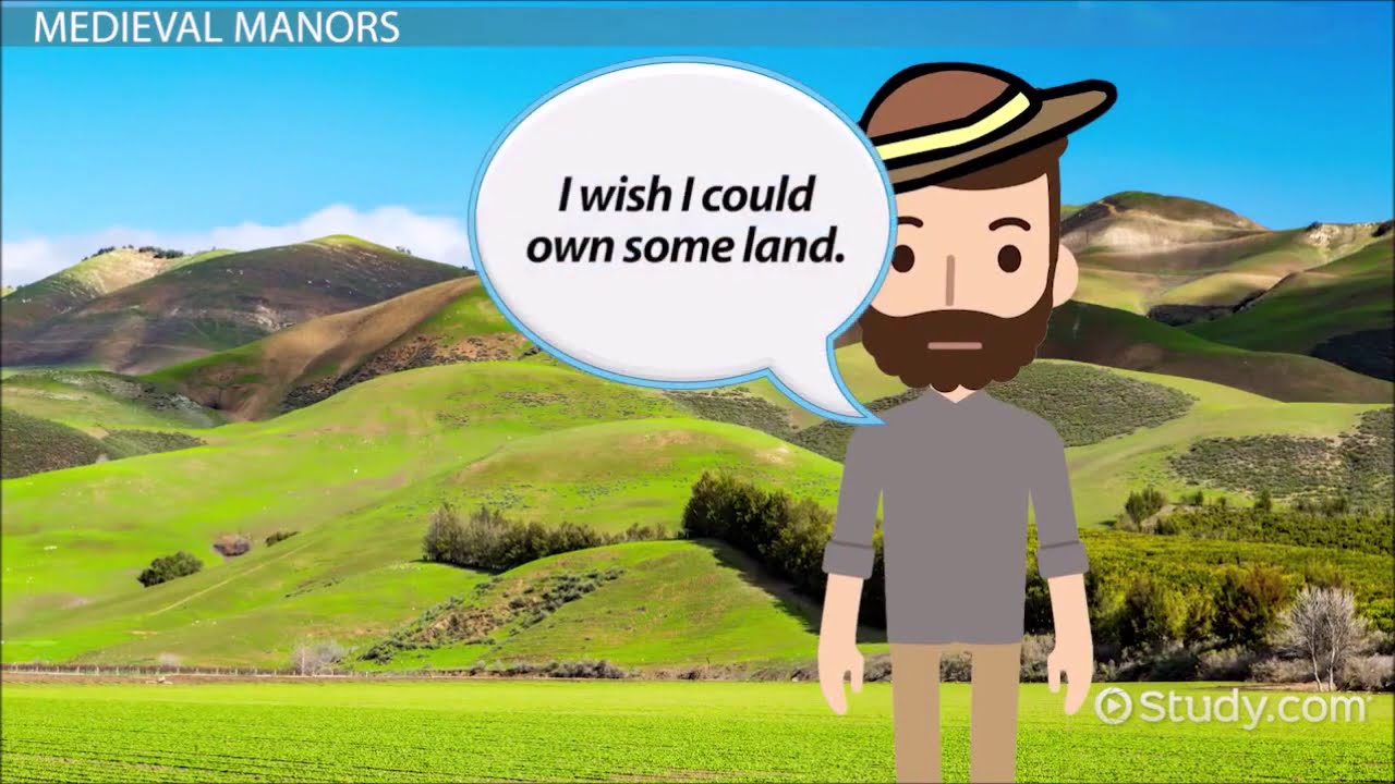 Teacher's Clip: Manorialism