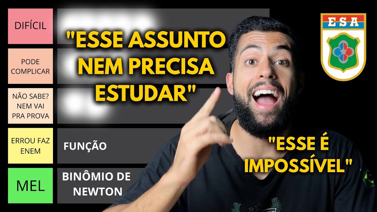 Ranking do edital de matemática ESA 2025 (Qual matéria é certo cair na prova?)