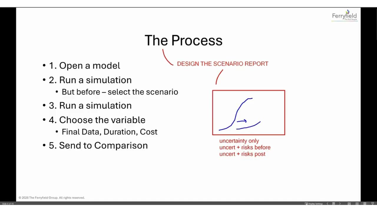 Masterclass - Safran Scenarios Creation and Comparison - by Guz Vinueza