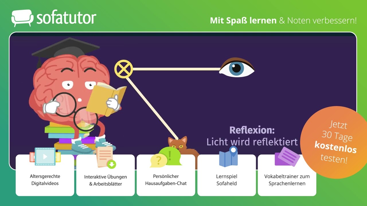 Lichtquellen und Lichtempf&auml;nger einfach erkl&auml;rt &ndash; Physik 5. - 8. Klasse