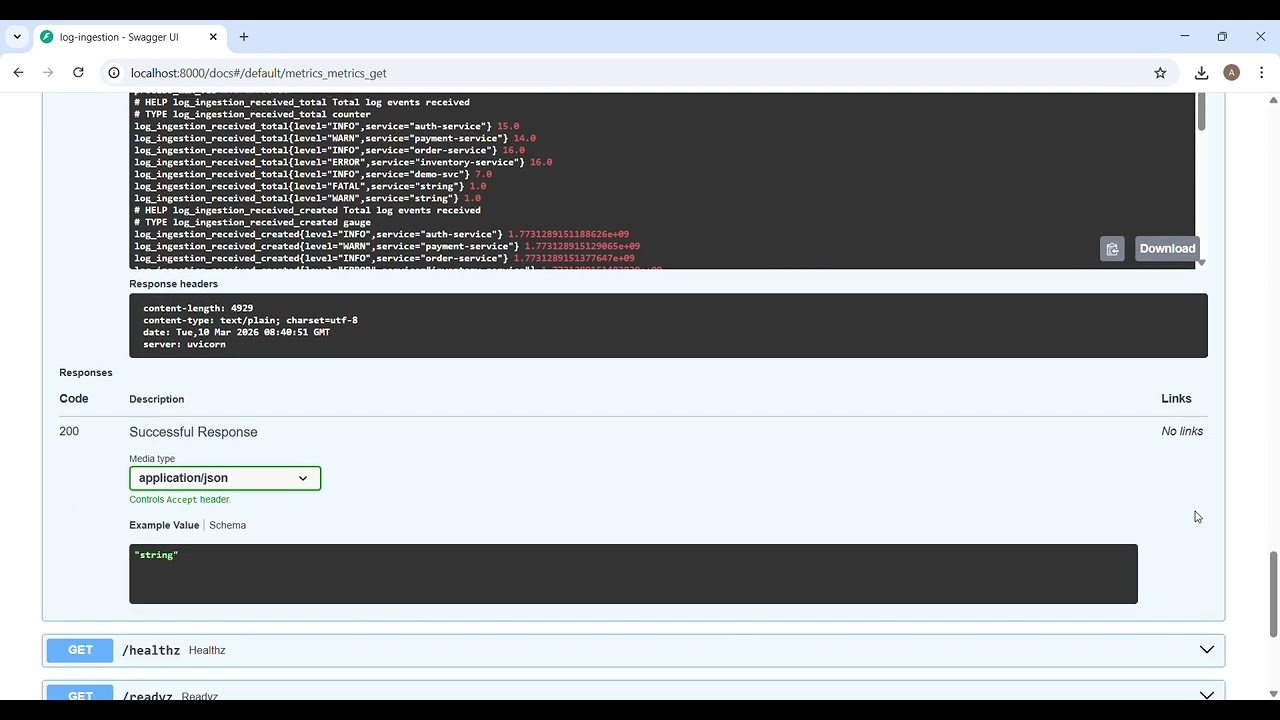 Lesson 52 : Resource Efficiency: Identifying and Eliminating Kubernetes Waste at Scale