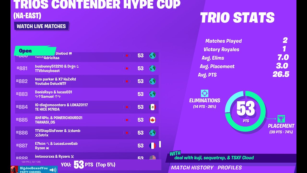 Trios Contender Hype Cup LIVE