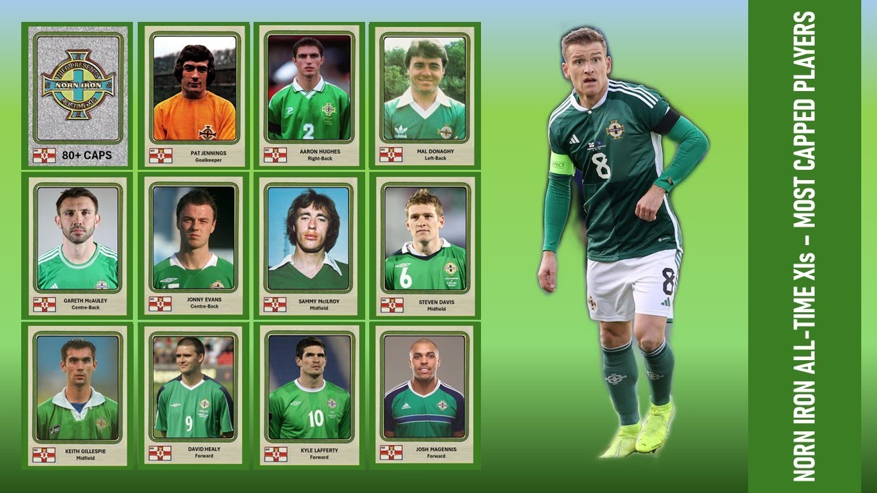 Northern Ireland's Most Capped XIs