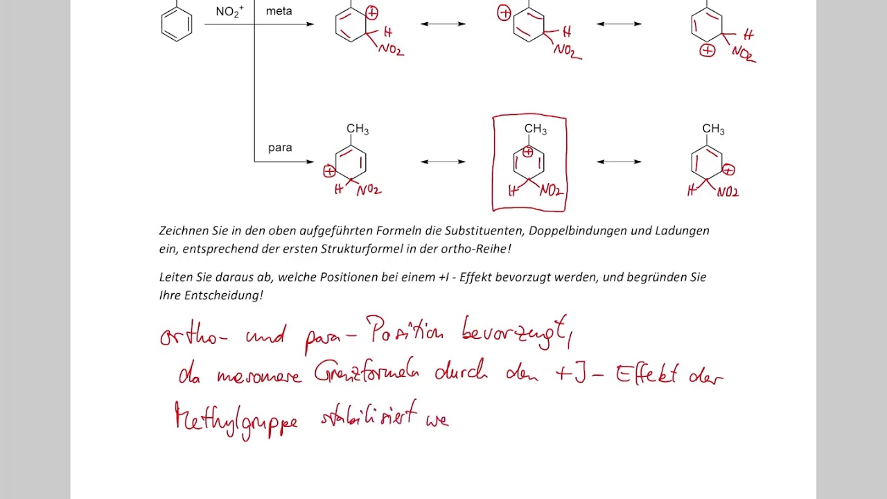 Zweitsubstitution: I-Effekt und M-Effekt
