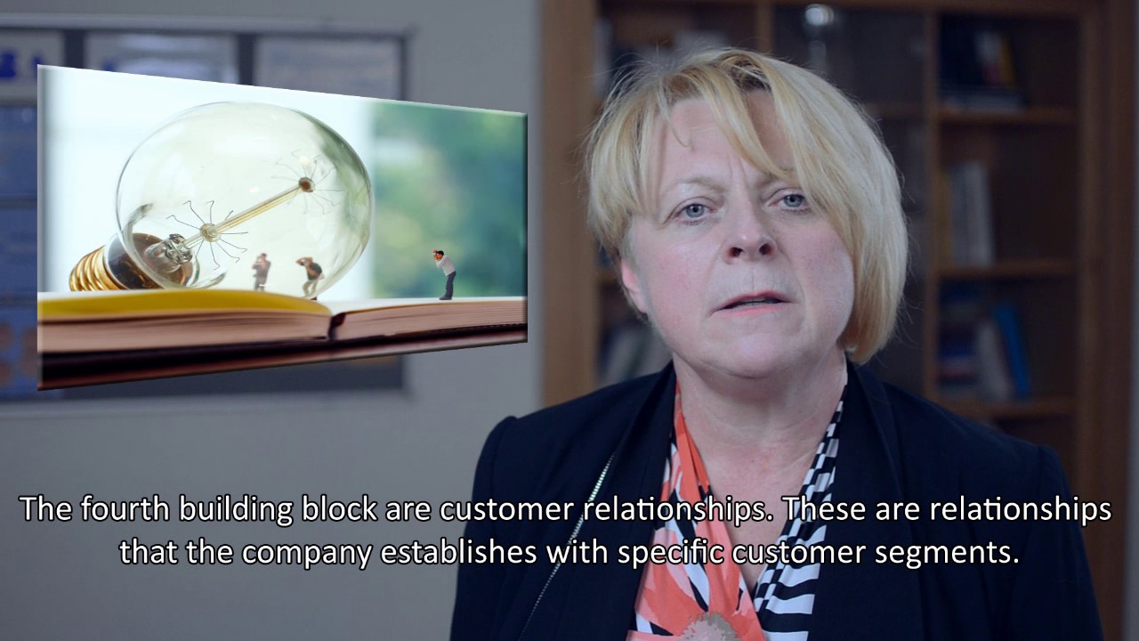 Osterwalder's and Pigneur's 9 blocks business model canvas