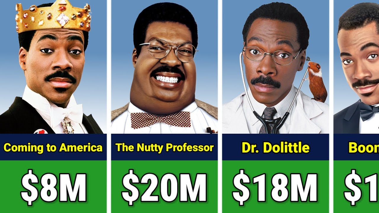 💰 Eddie Murphy Paycheck For Every Movie He Ever Made