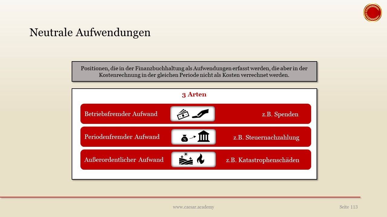 Neutrale Aufwendungen - 👨🏼&zwj;🎓 EINFACH ERKL&Auml;RT 👩🏼&zwj;🎓